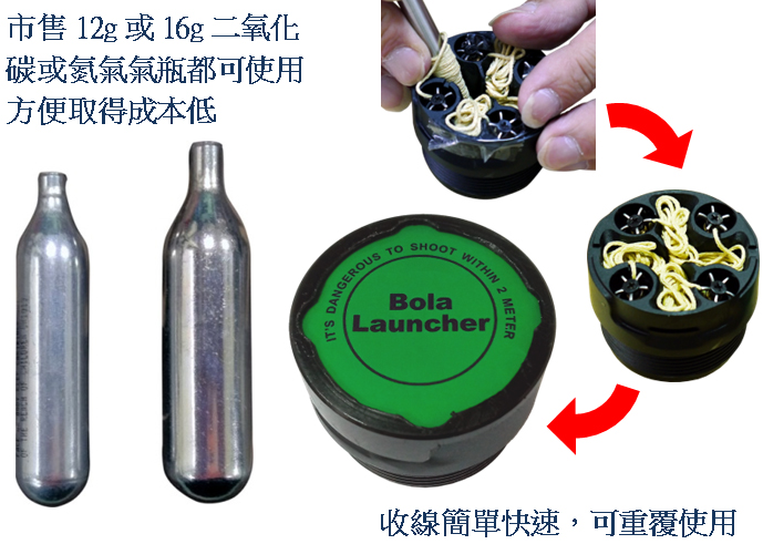 Bola Launcher